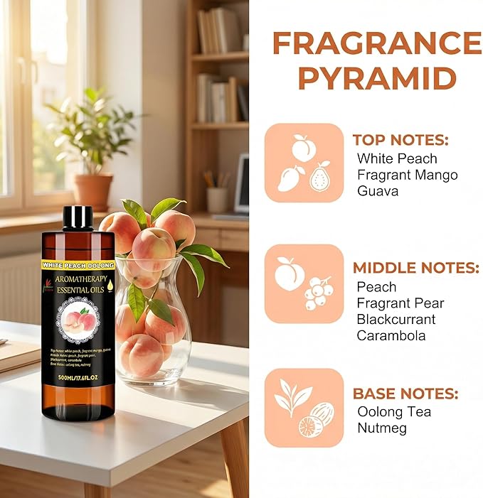 Essential Oils Diffuser Oil Refill 17.6fl.oz Large Volume Plant-Based Formula Aromatherapy Oil Air Refreshing Odor Reducing Long Lasting Scent Home Hotel Office Use Elitzia ET500EO3