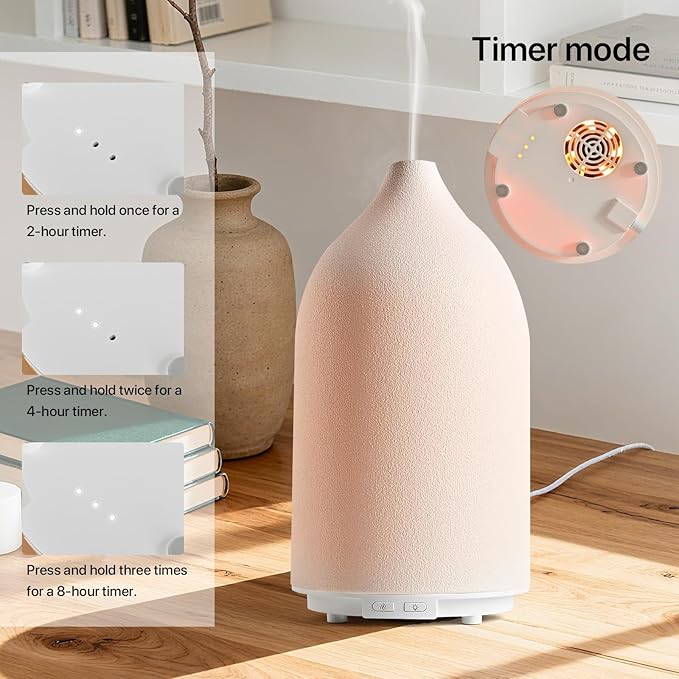 Aroma Diffuser,500ML Ceramic Ultrasonic Essential Oil Diffuser for Aromatherapy with 7-Color LED Light Waterless Auto Off for Room Office, (500ML)