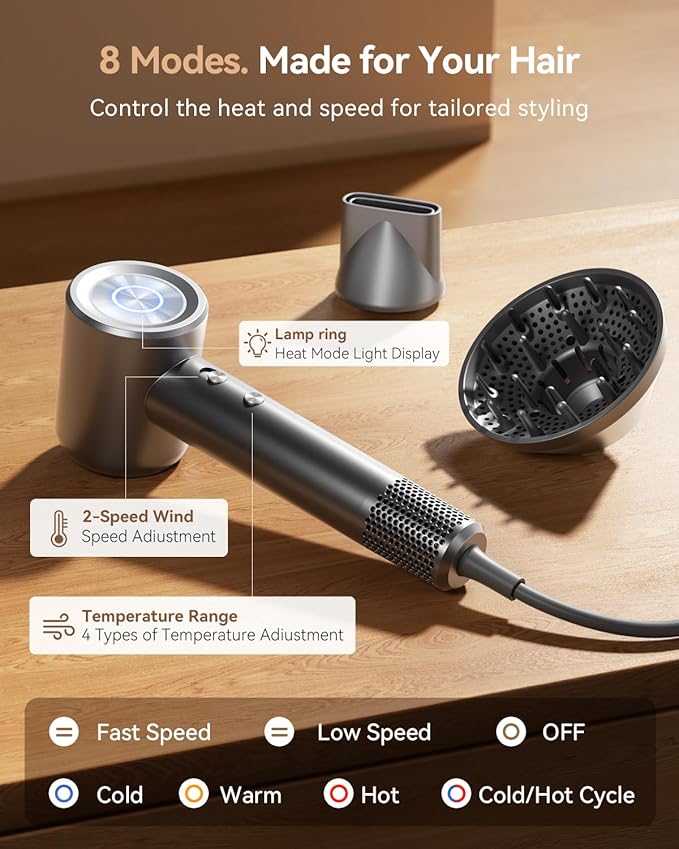 High Speed Hair Dryer, 160000RPM Fast Drying Blow Dryer, Negative Ions for Frizz-Free with Less Damage, Low Noise 2 Speeds & 4 Temps, Lightweight, with Diffuser & Concentrator Nozzle for Home & Travel