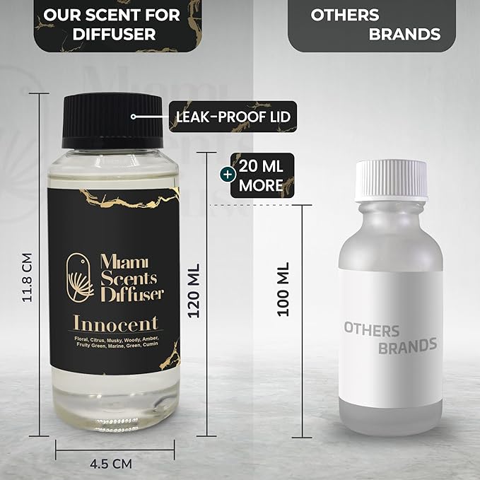 Innocent Petals Essential Oil Refill Luxury Hotel Inspired, Long Lasting Aroma for Home & Office Diffuser, 120ml Fresh Blend of Citrus, Woody, Amber, Fruity Green - Scent for Spa Wellness Aromatherapy