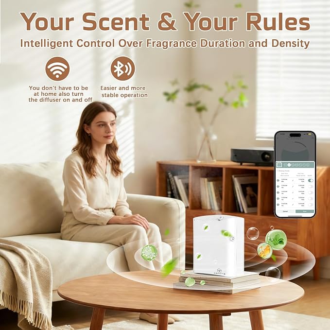 Waterless Essential Oil Diffuser HVAC Scent Machine - Smart APP & WiFi Control 3500 sq. ft Coverage Cold Air Aroma, Minimalist Aromatherapy Diffusers 500ML for Home Hotel Office Large Room