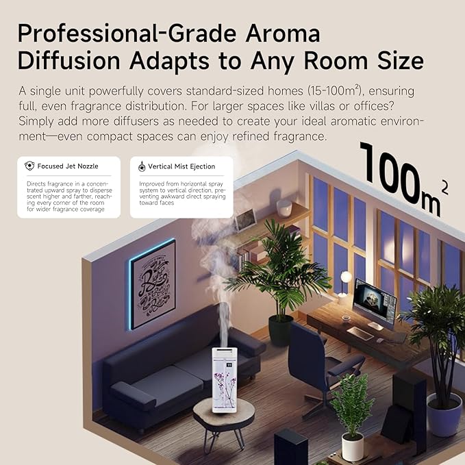 Waterless Essential Oil Diffuser with 2x230ml Refills (460ml Total), Portable Fragrance Diffuser for Home & Aromatherapy, Wall Mounted or Desktop Scent Machine, 4 Mist Modes