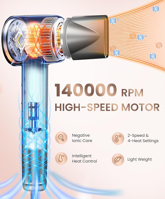 Hair Dryer, Professional 140000 RPM High-Speed Brushless Motor Negative Ionic Low Noise Blow Dryer for Fast Drying, Thermo-Control Quiet with Magnetic Nozzle for Home Travel Salon Use,Black
