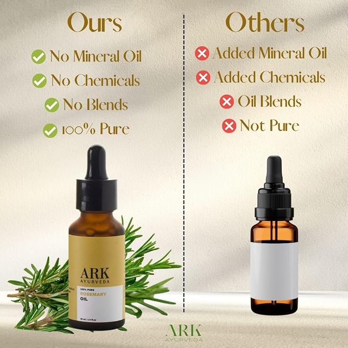 100% Pure Rosemary Essential Oil | Natural Hair Growth Support, Scalp Nourishing, Aromatherapy Grade, for Thick & Healthy Hair, Skin Massage & Diffuser Use – 1 fl oz, 30 ML