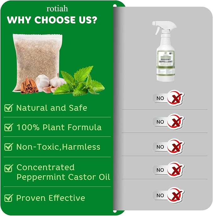Pest Rodent Repellent Pouches, Peppermint Oil for Mouse, Roach, Ant, Spider, Squirrel, Mice, Rats, Pest Control Indoor Outdoor, Natural Mouse Deterrent Replace Traps Poison Family Pet Safe,20 Pack