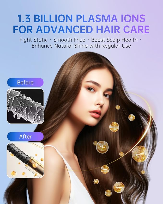 Plasma Ionic Hair Dryer with Diffuser, 110000 RPM High Speed Blow Dryer, Fast Drying Professional Hair Dryer with Smart Screen, Low Noise Ionic Hair Dryer for Curly Hair, Women & Men - Sliver Gray