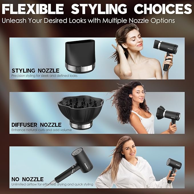 110000 RPM High-Speed Hair Dryer for Curly Hair, 1400W Low Noise Iconic Dryer with Diffuser and Nozzle - Quick Drying, Negative Ion Technology, Ideal Gift