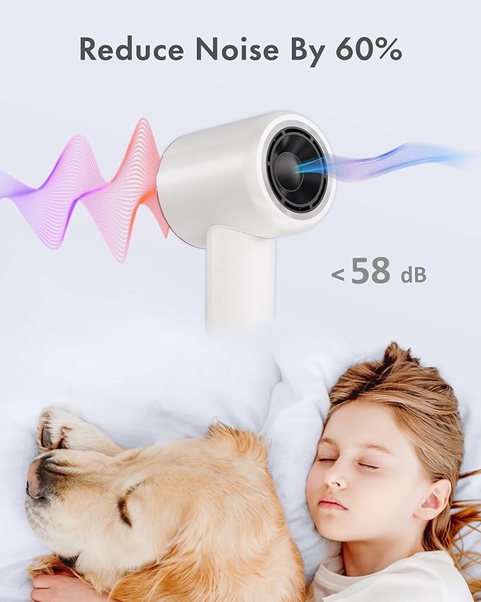 Rudd Hair Dryer with Diffuser, High Speed Hair Dryer with Display, Fast Drying Blow Dryer with 160000 RPM Brushless Motor, 500 Million Negative Inoic, Low Noise, White