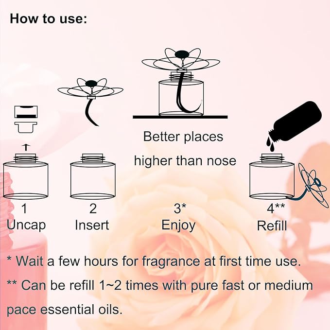 Room Scen Gift Set, Essential Oil Mellow Nectar (1.7 fl.oz|50ml) and Diffuser, 60-Days Natural Air Freshener Non-Toxic Upgrades Fragrance Reed Diffuser Make Home Smell Good