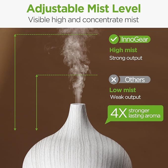 InnoGear Aromatherapy Diffuser & 10 Essential Oils Set, 400ml Diffuser Ultrasonic Diffuser Cool Mist Humidifier with 4 Timers 7 Colors Light Waterless Auto Off for Mother's Gift, White Grey