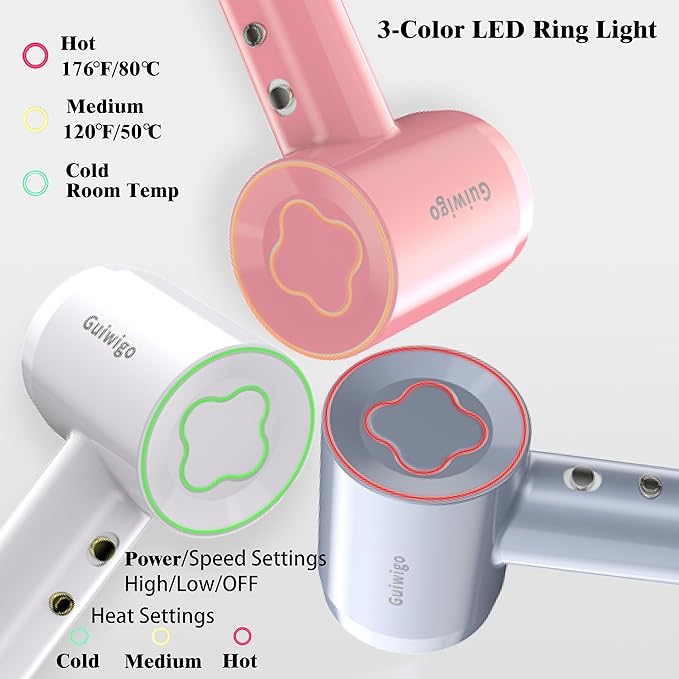 Hair Dryer, Guiwigo High Speed Professional Ionic Hair Dryers with Diffuser,Nozzle,Wall Mount, 3 in 1,Fast Drying,Low Noise,200 Million Negative Ions,Hair Dryers for Women,Men,Kids,Pets,Gift