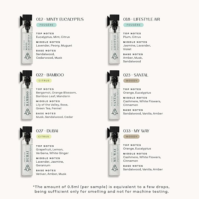 Aromaplan Sample Set, Top Picks Set Collection Exclusively for Smelling, NOT Machine USE - 12 Premium Scent Samples- Discover Our Top Picks Scent Fragrances - USA Fragrance (12 Samples Kit)