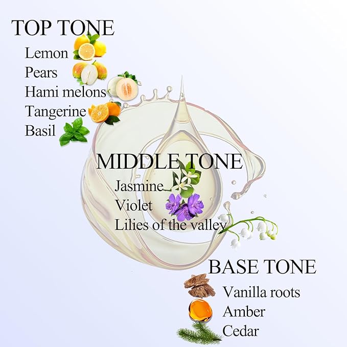 Serenity Meadows Essential Oil Inspired by Westin Hotel for Diffusers - Pure Orange and Lily of The Valley Scent - Home Luxury & Hotel Diffuser Oil - 30ML