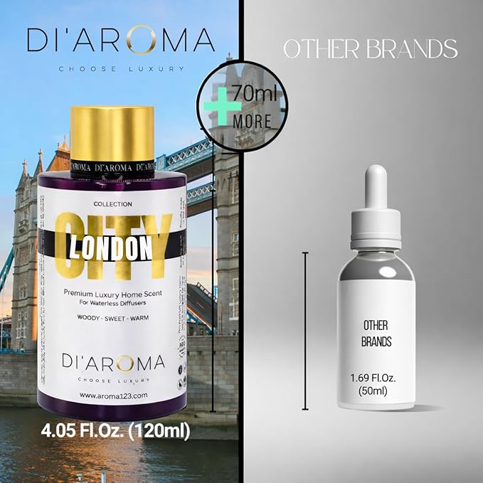 Di'Aroma London Aroma Oil Blend Pack of 2 Plastic Purple Bottle 120ml, City Collection, Diffuser Aroma Oil Blends, Waterless Diffuser, Made in USA (Pack of Two 120ml, London)