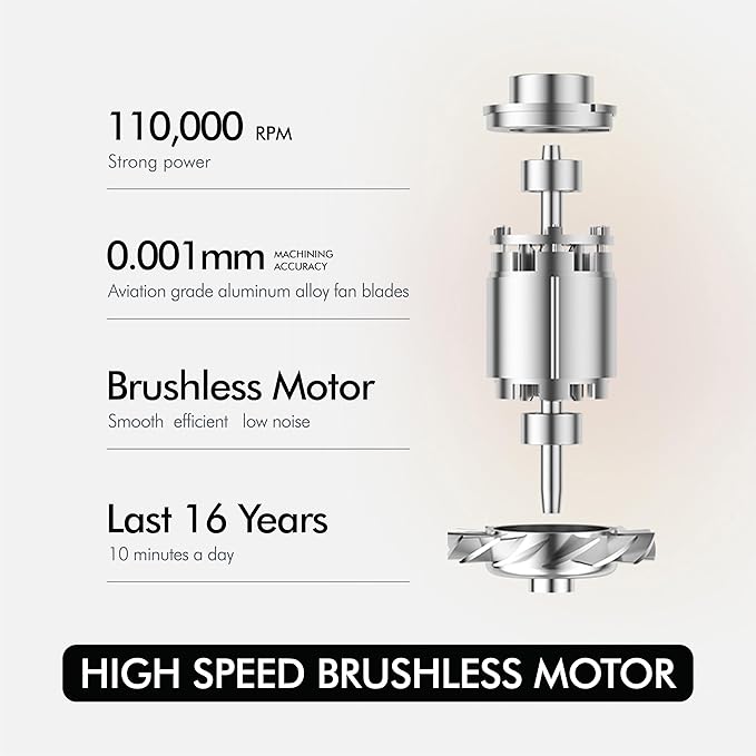Hair Dryer, Guiwigo High Speed Professional Ionic Hair Dryers with Diffuser,Nozzle,Wall Mount, 3 in 1,Fast Drying,Low Noise,200 Million Negative Ions,Hair Dryers for Women,Men,Kids,Pets,Gift