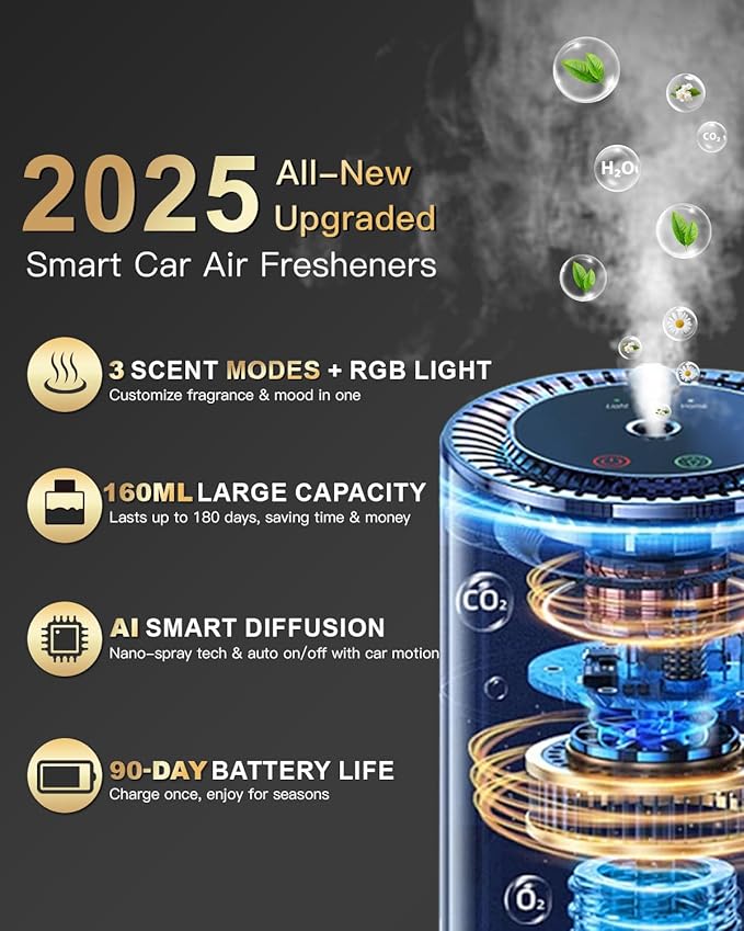 All-New, Smart Car Air Freshener Diffuser 160ml Large Capacity for 6 Months, Real-Time Monitoring, 90-Day Battery Life, 3 Modes, 7-Color with Starry Ceiling, for Car, Bedroom and Office.(OCEAN)