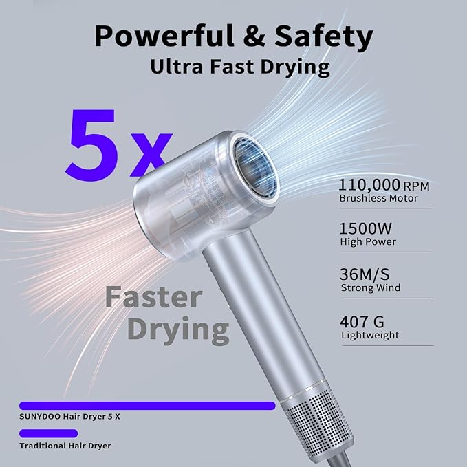 Hair Dryer with Diffuser and Nozzle,High Speed Hair Dryer with Brushless Motor for Fast Drying,Low Noise Thermo-Control (Grey)