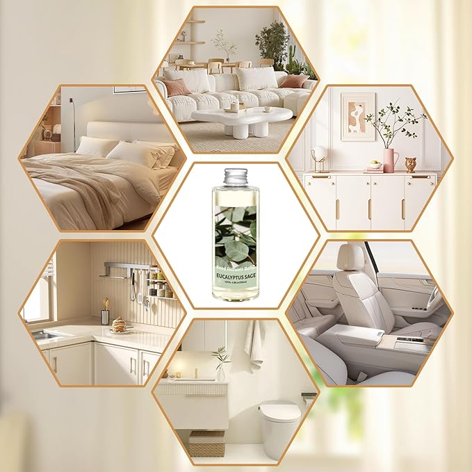 STRN Reed Diffuser Oil Refill, Eucalyptus Sage Scented Reed Diffuser Set, 6.8 fl.oz（200ml, Reed Diffuser Refill for Home Fragrance, Bedroom, Bathroom Office Home Decor