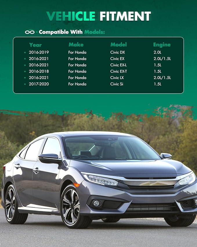 SCITOO Glossy Black Stickers Spoiler Wing Body Kit Compatible with 2016-2021 for Honda Civic Rear Trunk Spoiler Wing Splitter Chin Exterior Diffuser