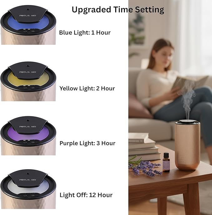 Waterless Essential Oil Diffuser – Portable Cordless Aromatherapy Diffuser for Home, Car, Office – 3 Mist Levels - 4 Timer Modes - 15ml Oil Capacity - USB-C Rechargeable