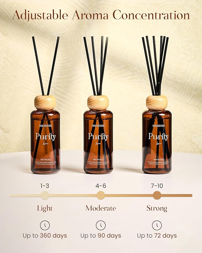 M&SENSE Sandalwood Vanilla Reed Diffuser: Upgraded Formula 6.3 fl oz Non-Toxic Aroma Set with Sticks, Long-Lasting Natural Essential Oil Gifts for Home, Bedroom