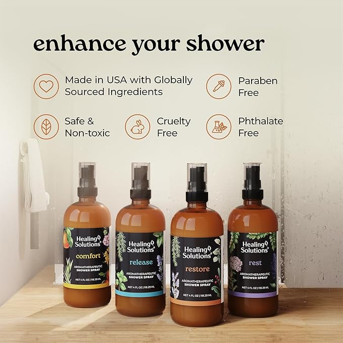 Healing Solutions Aromatherapy Shower Spray, Restore Blend, 4oz, Essential Oils, Made in the USA, At Home Spa Experience, Promotes Muscle Relaxation