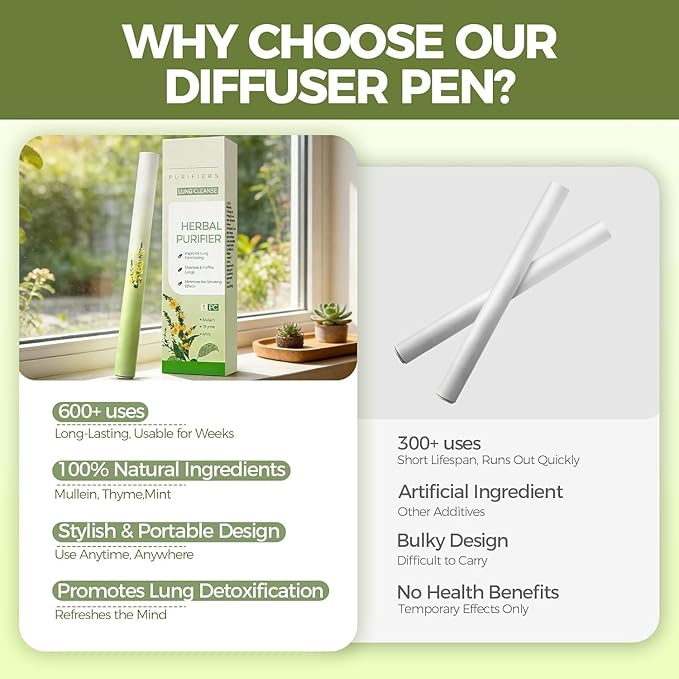 Mullein Herbal Diffuser Pen, Natural Mullein/Thyme/Mint Extracts, Oral Freshening & Soothing, 600 Uses per Stick (2PCS)