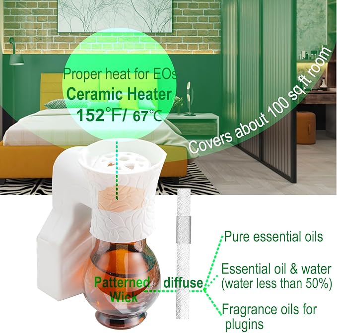 Blank Plug in Air Freshener,2-Set Wall Plug Oil Diffuser for DIY Characteristic Home Scent from Natural Essential Oil, EO+Water, Fragrance Refill (2 Polarized Plug+2 Glass+2 Wick)