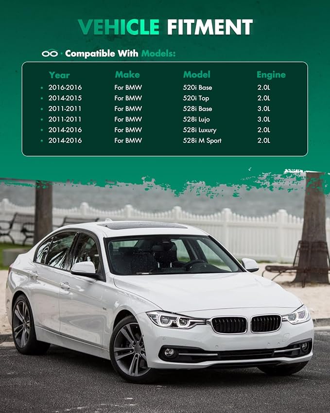 SCITOO Glossy Black Stickers Spoiler Wing Body Kit Compatible with 2011-2016 for BMW F10 5 Series Sedan Rear Trunk Spoiler Wing Splitter Chin Exterior Diffuser