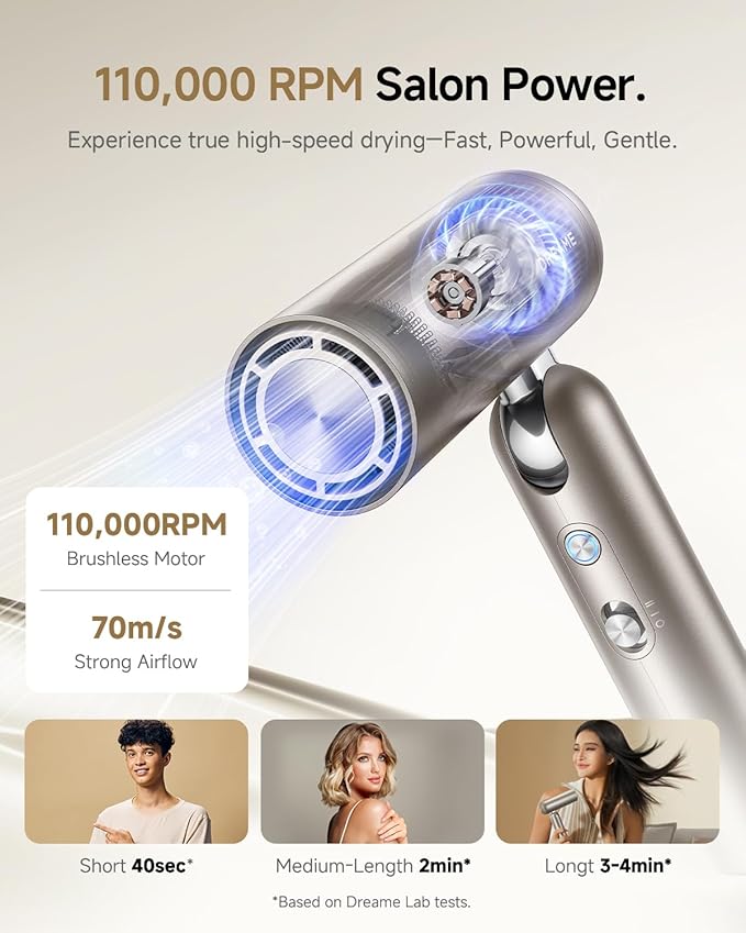 DREAME Pocket Pure High-Speed Hair Dryer, Lightweight Foldable Blow Dryer with 110,000 RPM Motor, Ionic Care, 5 Modes, Travel Bag, Quiet Fast Drying for Frizz-Free Hair