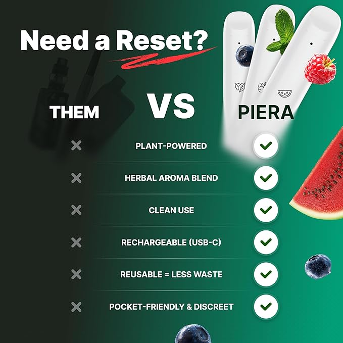 PIERA Herbal Diffuser Wellness Aromatherapy Diffuser, Portable Rechargeable Device with Energy, Sleep, Detox Blends, Natural Herbal Ingredients for Focus and Relaxation (Detox) (Detox)