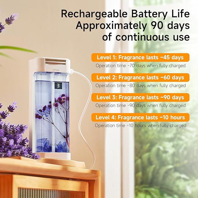 Waterless Essential Oil Diffuser with 2x230ml Refills (460ml Total), Portable Fragrance Diffuser for Home & Aromatherapy, Wall Mounted or Desktop Scent Machine, 4 Mist Modes
