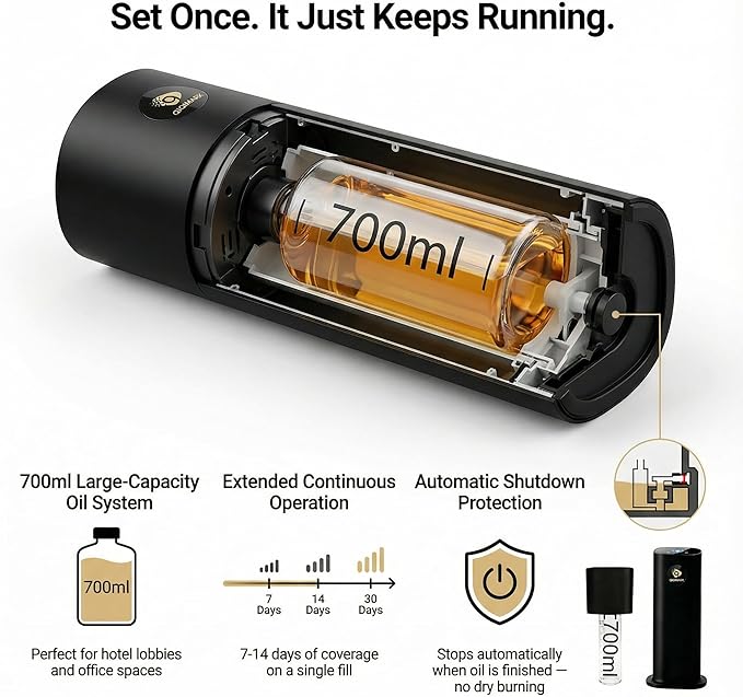 Hotel Waterless Diffuser with App Control, 700ml Capacity, Dual Atomizing Cores, RGB Night Light, Includes 4x50ml Essential Oils