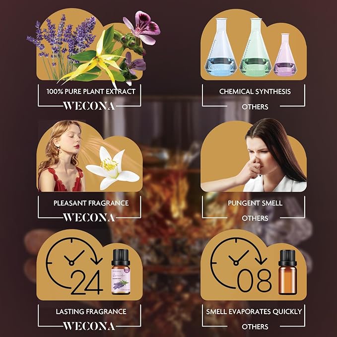 Men's Essential Oils for Diffusers for Home - 6x10ML Fragrance Oil for Candle Making - Leather, Sandalwood, Coffee, Cedarwood, Cinnamon & Amber Accord | Essential Oil Set for Soap & Gifts