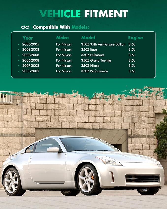 SCITOO Glossy Black Stickers Roof Spoiler Body Kit Compatible with 2003-2008 for Nissan 350Z Rear Window Roof Spoiler Splitter Chin Exterior Diffuser