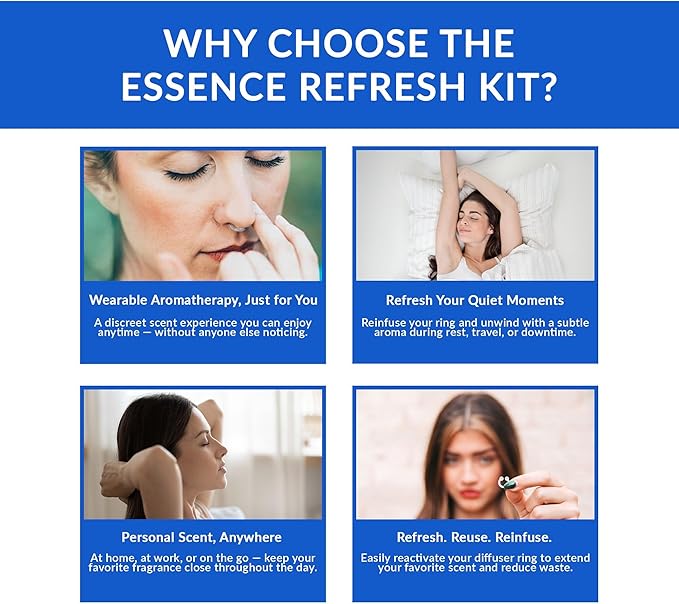 Essence Refresh Kit | Solid Scents Essential Oils | Aromatherapy Nasal Diffuser | Personal Scent Clip for Travel, Work & Everyday Use | Made in USA | Peppermint | White Pod