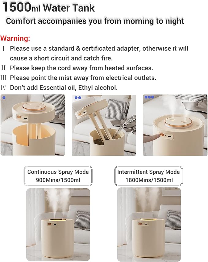 Portable Small Humidifier, 1500ml Small Humidifiers for Bedroom Baby, 1800mAh USB Personal Desktop Portable Humidifiers for Travel,Office, Car, Home, Auto Shut-Off, 3 Mist Modes, Super Quiet