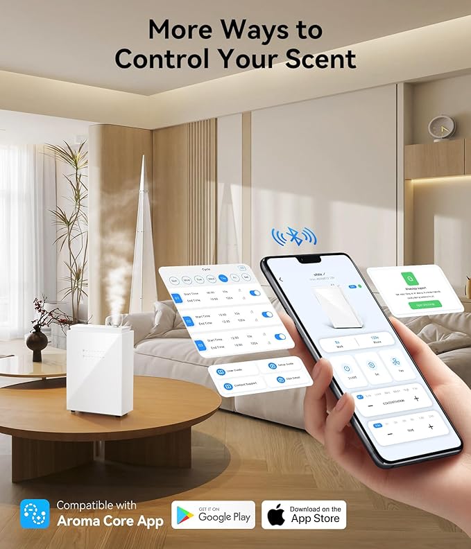 5500 Sq.Ft Waterless Diffuser - HVAC System, Essential Oil Diffuser with WiFi & Bluetooth App Control, Whole House & Aromatherapy Diffuser, Oil Diffuser for Office Home Large Room, White