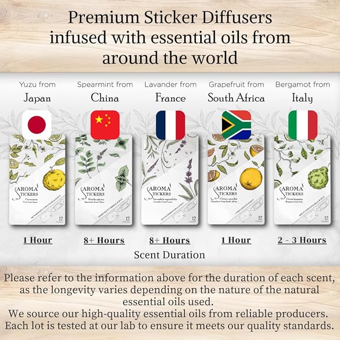 AROMA STICKERS® (Spearmint, Pack of 1) - 100% Natural Essential Oil Scented Mask Stickers for Face Mask & Pillow (12 Stickers/pc) -Pure Essential Oil Scented Mask Patch/Personal Aroma/Relaxing
