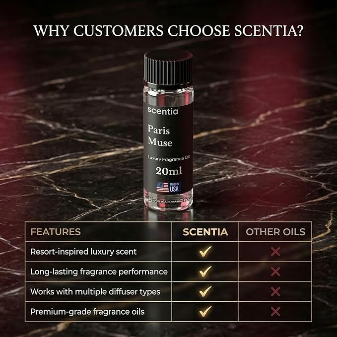 Scentia Paris Muse Aromatherapy Oil for Diffuser – Hotel Scent Inspired by Hotel Costes Paris – 20 mL – Rose, Sandalwood & Clove Natural Fragrance Oil for Waterless & Cold Air Diffusers, Made in USA