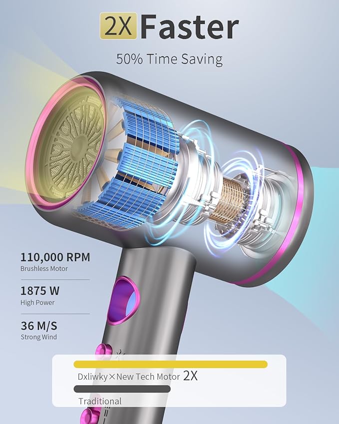 Professional Hair Dryer,1875 Watt High-Speed Ionic Blow Dryer with Diffuser/Concentrator/Comb Nozzle,LED Temp Display,Intelligent Temp Control,Low Noise for Home Salon Travel (Silvery)