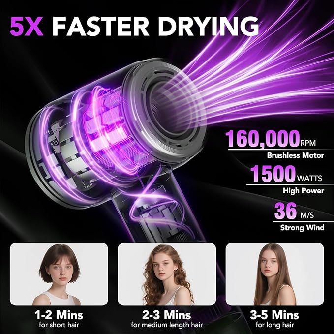 aowoka Ionic Hair Dryer, 160000 RPM Professional High Speed Blow Dryer 500 Million Negative Ions & Heat-Control & Low Noise Hairdryer for Faster Drying, No Heat Damage, Travel with Diffuser（Black）