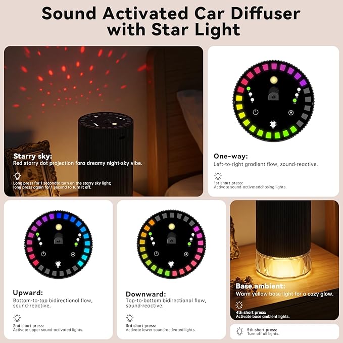 Car Diffuser, Car Air Freshener Diffuser, Waterless Essential Oil Diffuser, Rechargeable for Home Office,30-50hrs Long Lasting ﻿