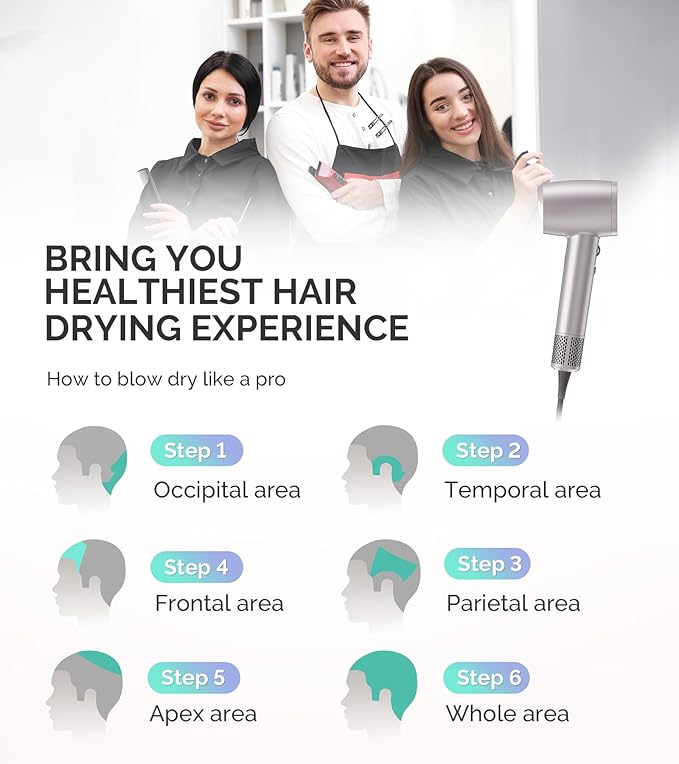 MelodySusie Hair Dryer with Diffuser, 1600W Fast Drying Low Noise Ionic Hair Dryer for Curly Hair with Diffuser,Nozzle and Hair Brush,120,000 RPM Blow Dryer Ideal for Women