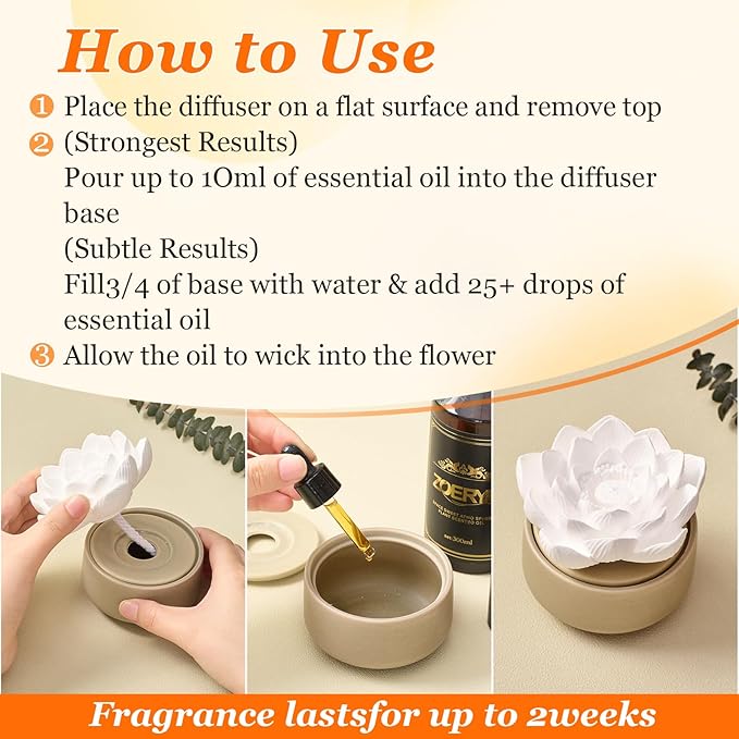 Honeydak 1 Pcs Reedless Ceramic Diffuser Set, Porcelain White Flower Aromatherapy Essential Oil Diffuser for Home Office Bathroom Tabletop Decor, Non-Electric, Valentines Day Gift (Lotus)