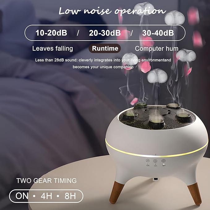 Essential Oil Jellyfish Diffuser, Aromatherapy Diffuser, 250ml Ultrasonic Cool Mist Humidifier, Music Sync Jelly Fish Diffuser with 7 Colors Light, Remote, Timer for Home Office (White)