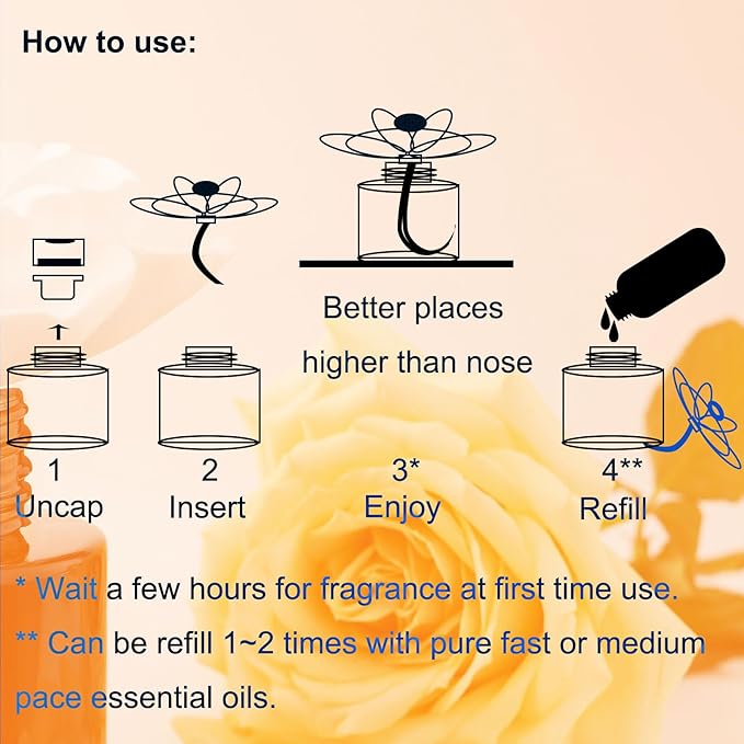 Room Scent Gift Set, Essential Oil Citrus in the Sun (1.7 fl.oz|50ml) and Diffuser，60-Days Natural Air Freshener Non-Toxic Strong Fragrance Big Flower Diffuser Make Home Smell Good