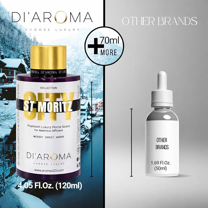 Di'Aroma St Moritz Aroma Oil Blend 120ml – Premium Diffuser Oil for Home, Waterless & Essential Oil Diffusers, Long Lasting Home Fragrance, City Collection, Made in USA (120ml, St. Moritz)
