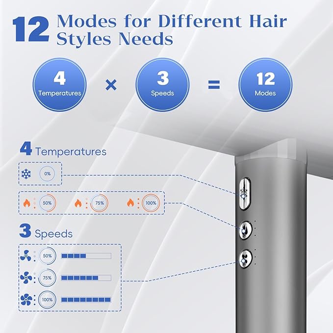 Natrial Ionic Professional Hair Dryer with Diffuser for Curly Hair,1600W&110000RPM High Speed Blow Dryer for Women,Fast Drying,Lock Function,Low Noise,Lightweight for Home Travel Salon,Gray