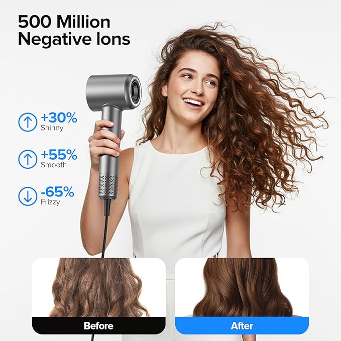 Low Noise Hair Dryer, 150000 RPM Brushless Motor with 500M Negative Ions, Fast-Dry Lightweight ThermoControl, Magnetic Diffuser & Nozzle, 5 Heat & 3 Speeds, Salon Blow Dryer for Home Travel All Hair